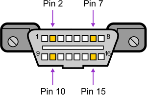 Diagnostic Connector