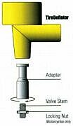 tire deflator and fittings